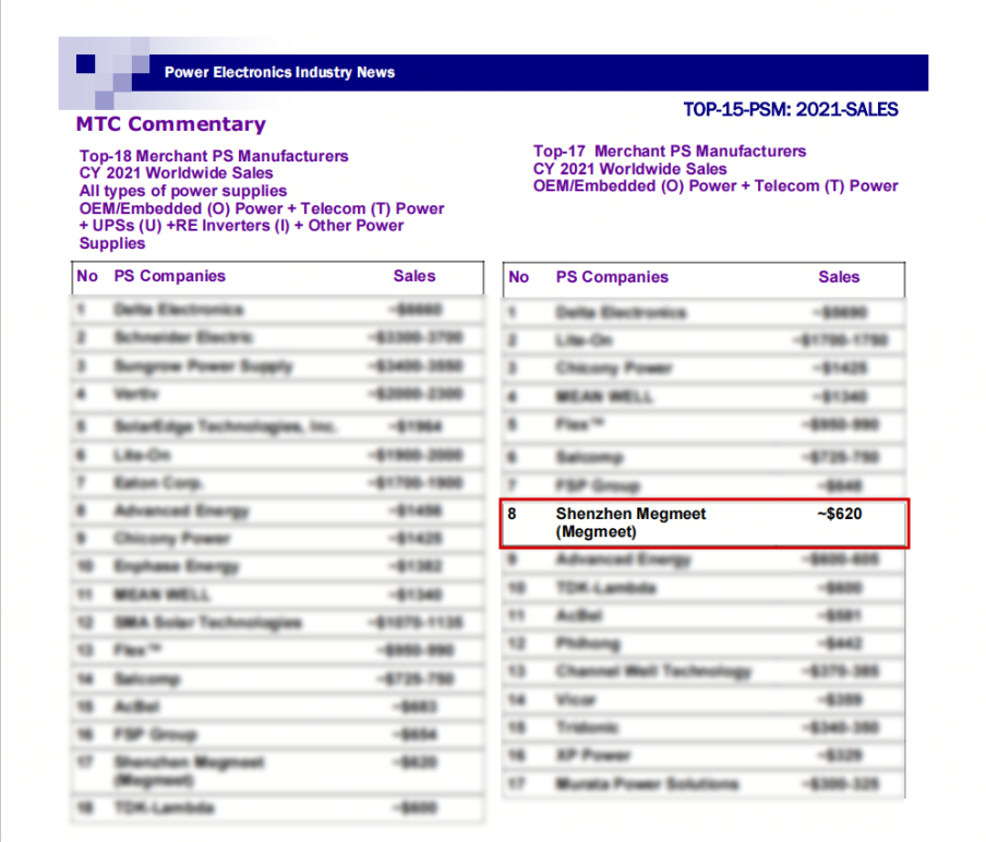 4378d7fe4f79eef96df8a986df511d48