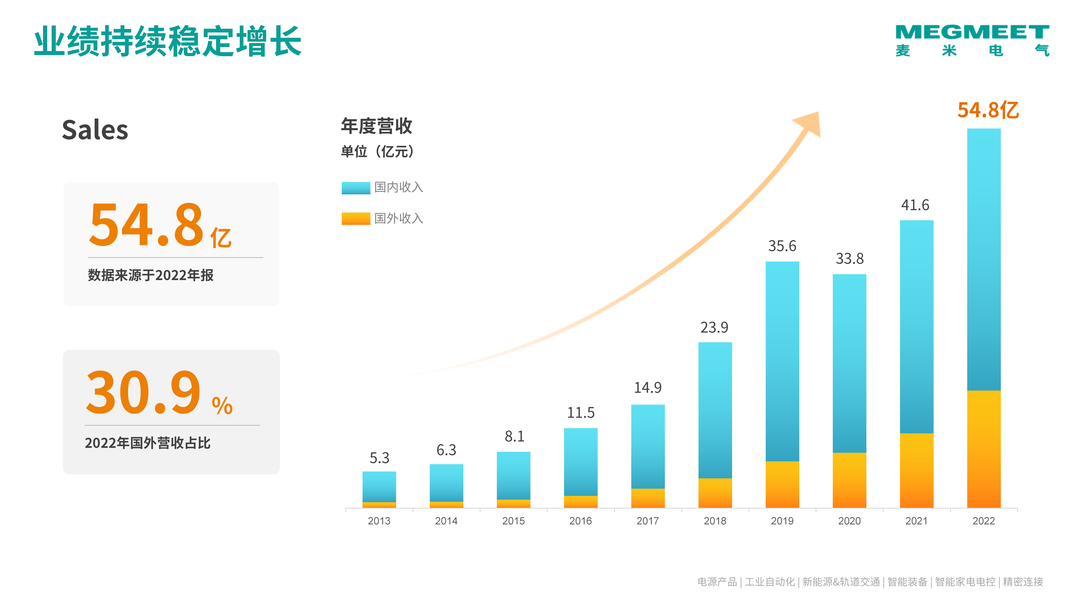 e2081cdd62c77272a672efa535df4b80