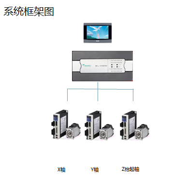 9f0433cdf5f71f19f40cec771873ee64