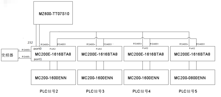 d25d4e998a2474ce3fa2bc4e6471c4e1