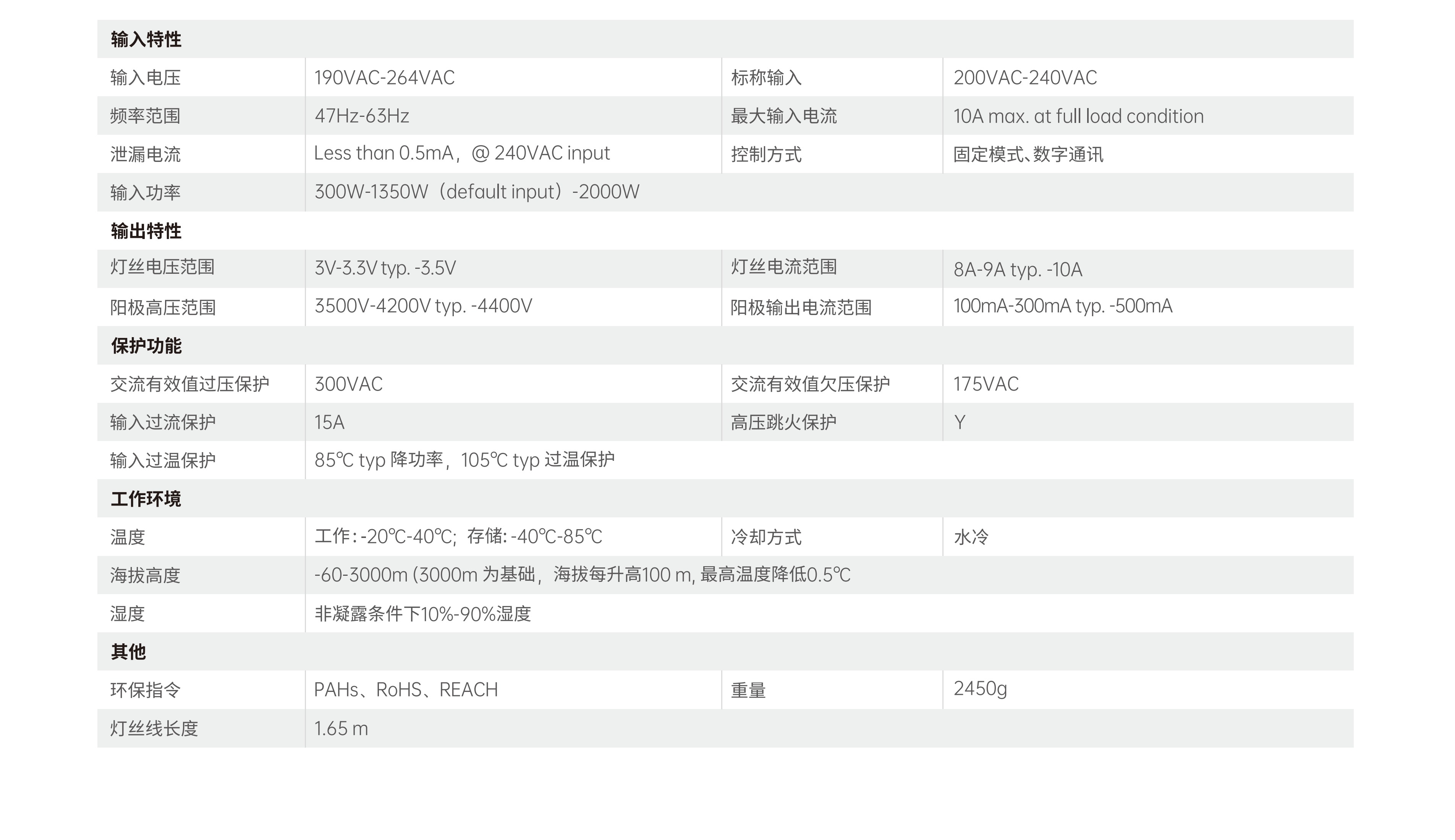 c24d35273d1a2c2442c9a4f311ed5848