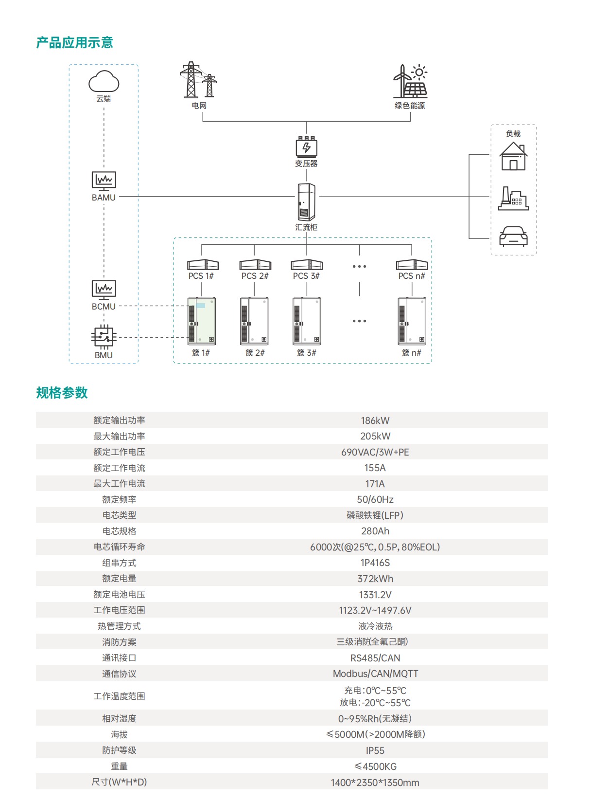 1915b849087df465ca9568139b68e303