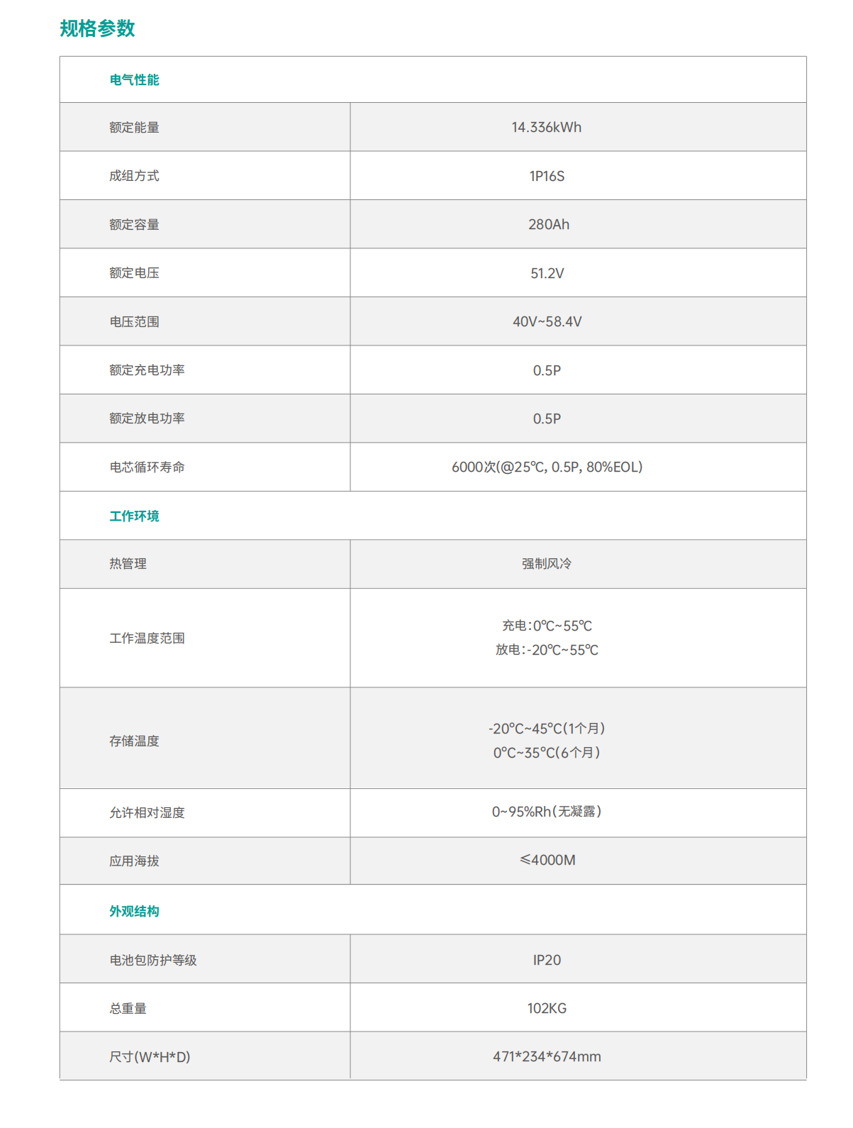 b48f3f9d635feead93a863bbc29beaa0