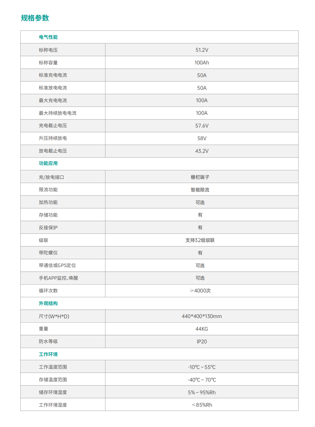 2d697c4f95a8d6aa9eca7a87b93077d1