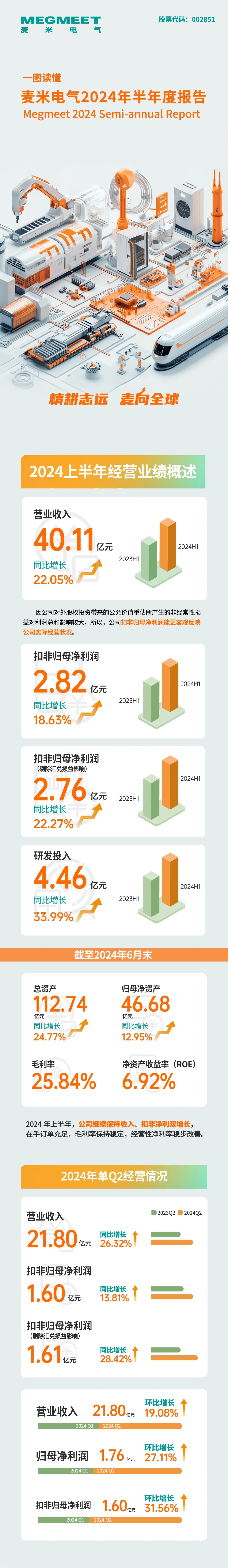 71a6e09d03b2597d781b4004be72865c