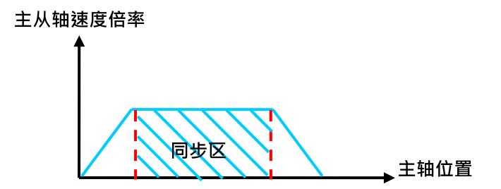 f909b2c59b597b23b75ee600673fc2e9